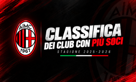 I Milan Club con più soci della stagione 2025/26